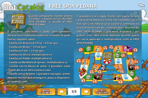 Скрин7. Braccio di Ferro слот
