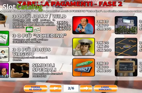 Скрин6. Al Bar dello Sport слот