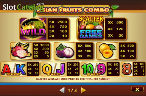 Скрин7. Asian Fruit Combo слот