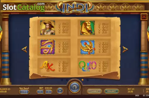 Скрин8. Indi слот