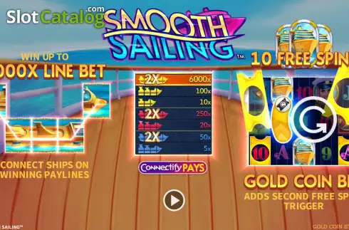 Скрин2. Smooth Sailing слот