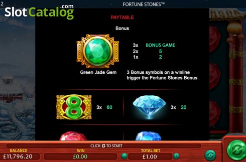 Скрин8. Fortune Stones слот