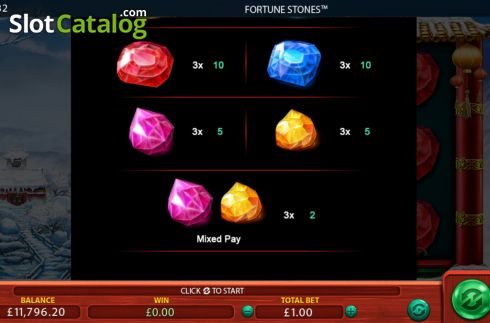 Скрин9. Fortune Stones слот