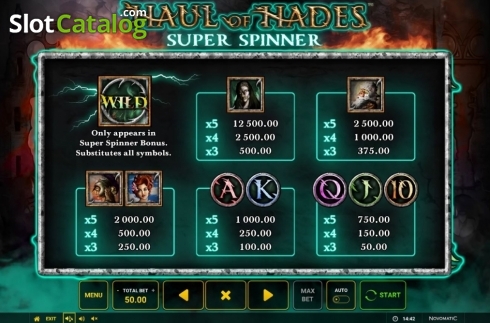 Скрин5. Haul of Hades - Super Spinner слот