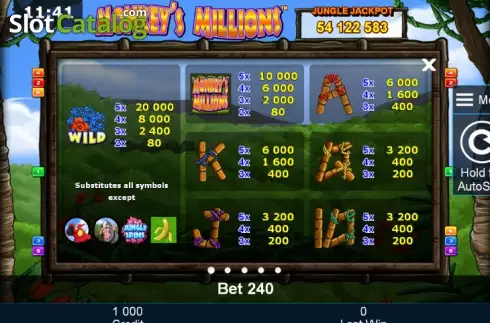 Скрин8. Monkey's Millions слот