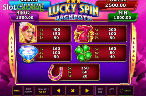 Скрин8. Lucky Spin Jackpots слот