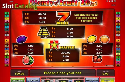 Скрин6. Plenty of Fruit 20 Hot слот