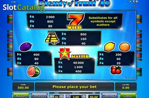 Скрин6. Plenty of Fruit 40 слот