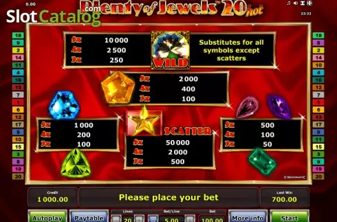 Скрин6. Plenty of Jewels 20 Hot слот