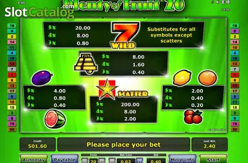 Скрин6. Plenty of Fruit 20 слот