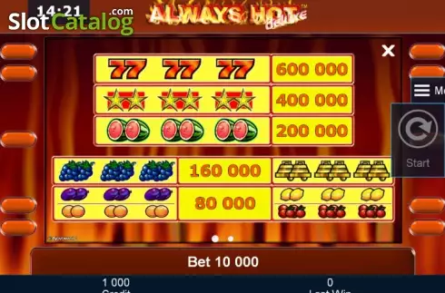 Скрин5. Always Hot deluxe слот