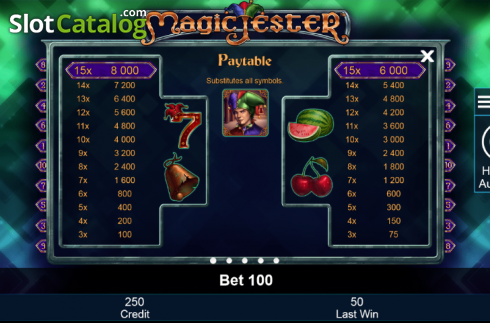 Скрин6. Magic Jester слот