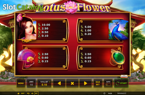 Скрин6. Lotus Flower слот