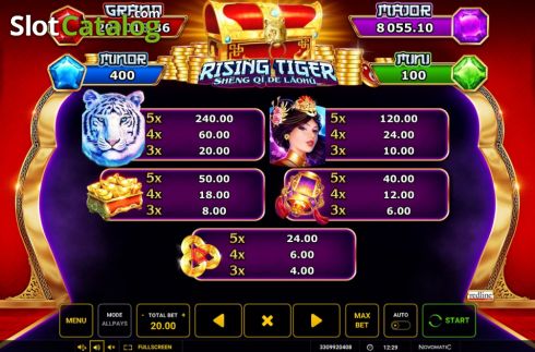 Скрин6. Rising Tiger (Sheng qi de Laohu) слот