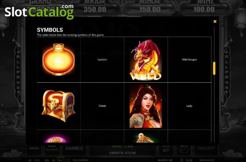 Скрин9. Fuzanglong Fire Wilds слот