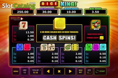 Скрин3. Dice King слот