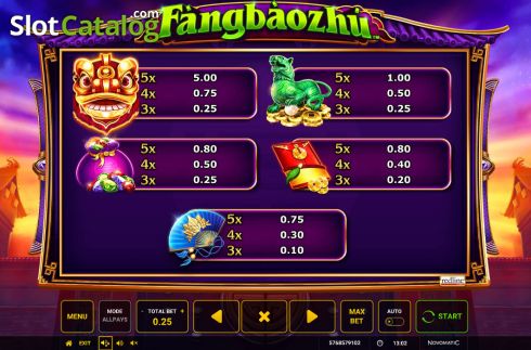 Скрин8. FangBaoZhu слот