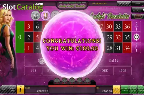 Скрин3. Lucky Lady's Roulette слот