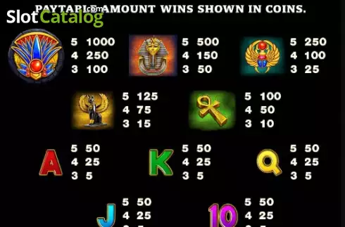 Скрин5. Jackpot Rings Wadjet Wilds слот