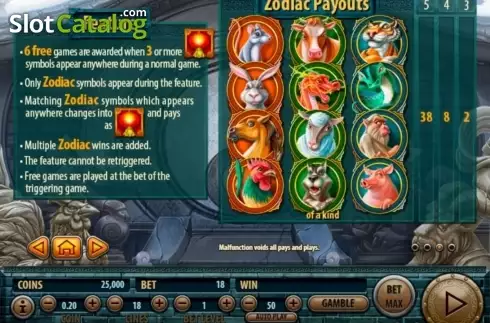 Скрин4. 12 Zodiacs слот