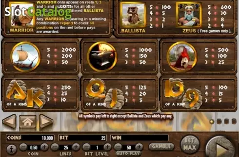 Скрин2. Sparta (Habanero) слот