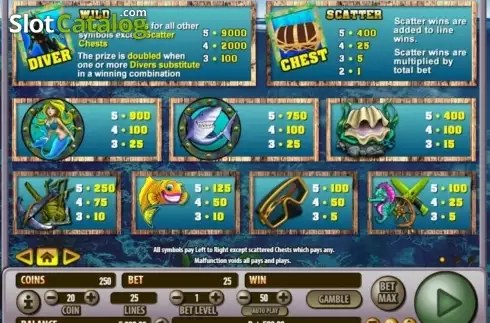 Скрин2. Treasure Diver (Habanero Systems) слот