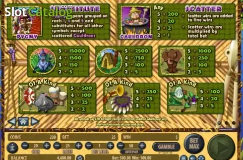 Скрин2. Jungle Rumble (Habanero) слот