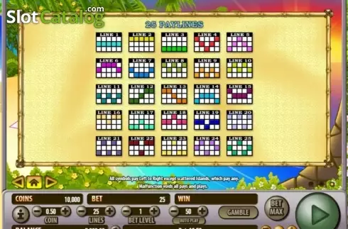 Скрин4. Bikini Island слот