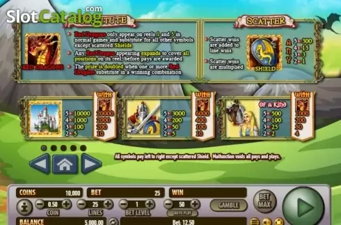 Скрин2. Dragon's Realm слот
