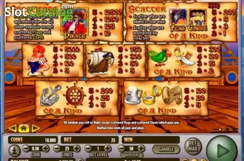 Скрин2. Pirate's Plunder (Habanero Systems) слот