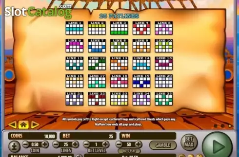 Скрин4. Pirate's Plunder (Habanero Systems) слот