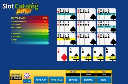Скрин5. Tens or Better (Habanero) слот