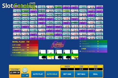 Скрин7. Joker Poker (Habanero) слот