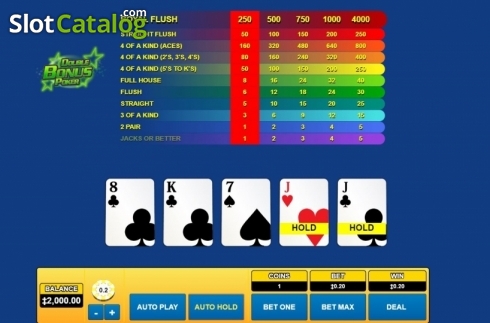 Скрин3. Double Bonus Poker (Habanero) слот