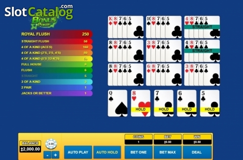 Скрин5. Double Bonus Poker (Habanero) слот