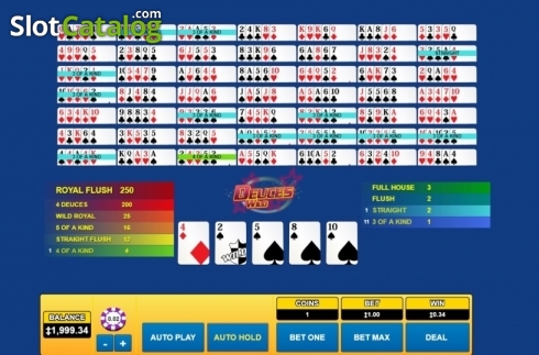 Скрин6. Deuces Wild (Habanero) слот