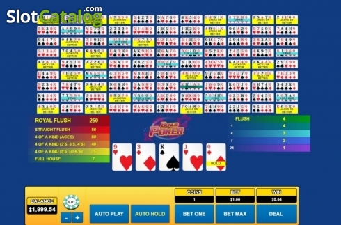 Скрин7. Bonus Poker (Habanero) слот