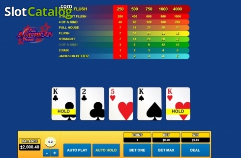 Скрин3. All American Poker (Habanero) слот