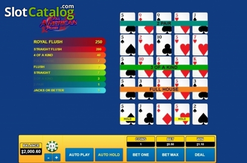 Скрин4. All American Poker (Habanero) слот