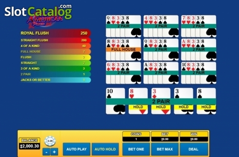Скрин5. All American Poker (Habanero) слот