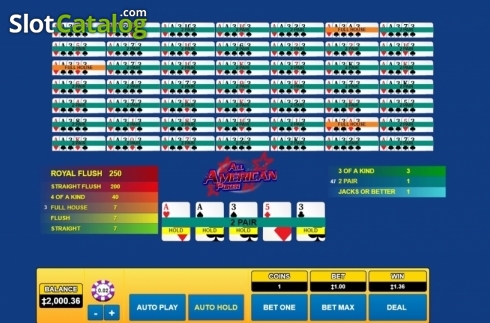 Скрин6. All American Poker (Habanero) слот