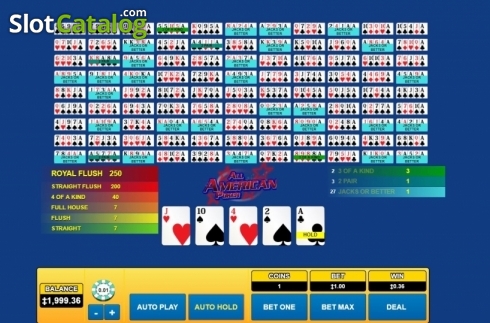 Скрин7. All American Poker (Habanero) слот