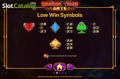 Скрин7. Dragon Tiger Gate слот