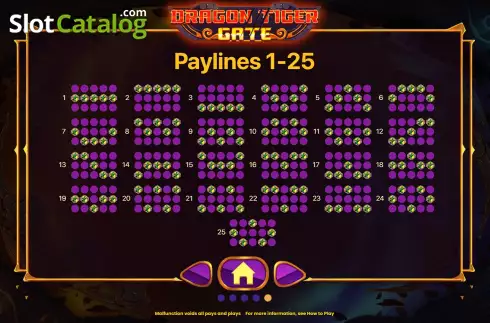 Скрин9. Dragon Tiger Gate слот