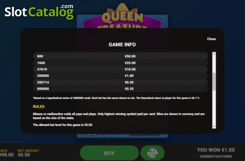Скрин6. Queen Treasure слот