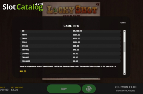 Скрин6. Lucky Shot (Hacksaw Gaming) слот