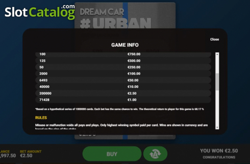 Скрин6. Dream Car Urban слот