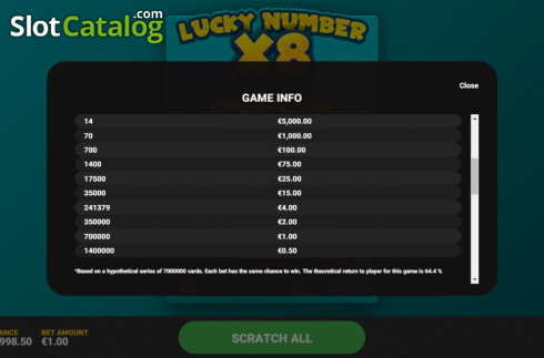 Скрин6. Lucky Number x8 слот