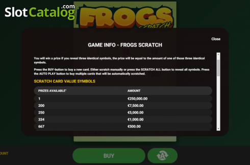 Скрин6. Frogs Scratch слот