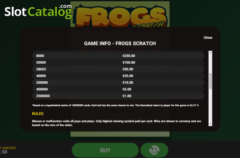 Скрин7. Frogs Scratch слот